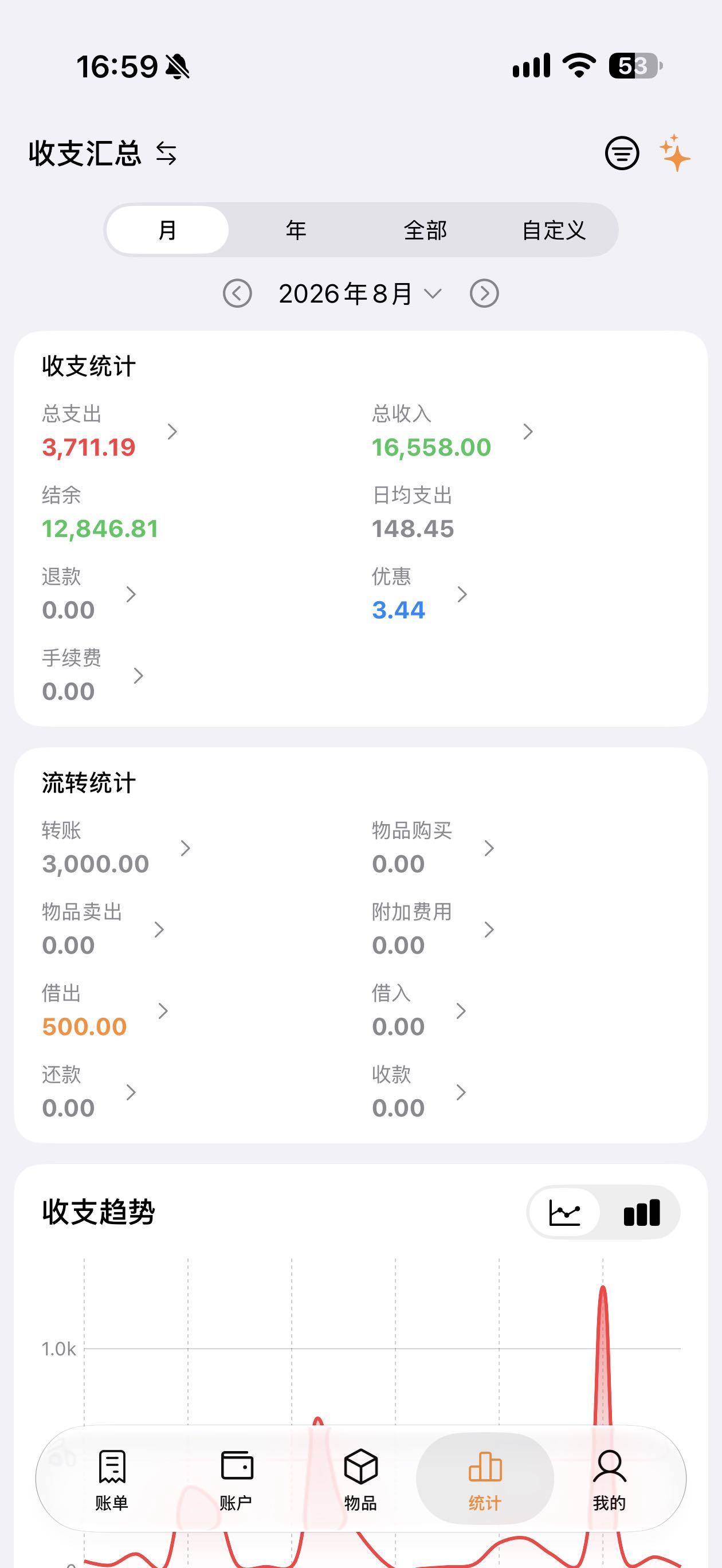 收支汇总